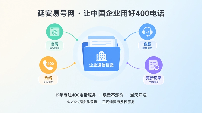 400电话品牌通信档案聚焦图