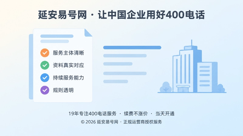 企业400电话办理核查清单与长期管理体系示意图