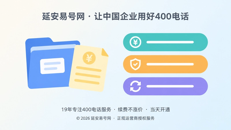 左侧档案夹与资费清单图标，右侧三条彩色信息条，代表400电话资费、权限与续费信息可查可交接