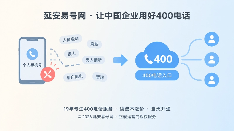 个人号码断点与400电话稳定入口的对比插画