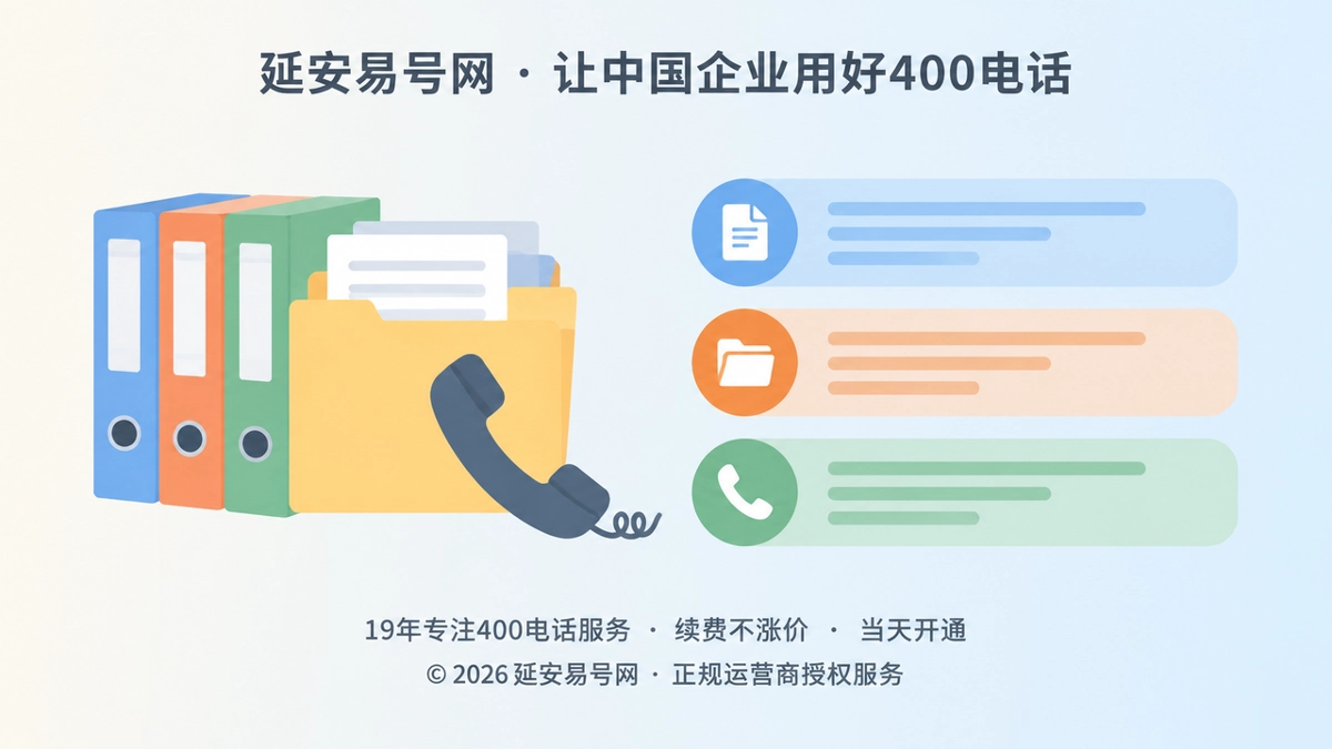 2026年400电话帮助中心：把每次咨询变成可维护的答案